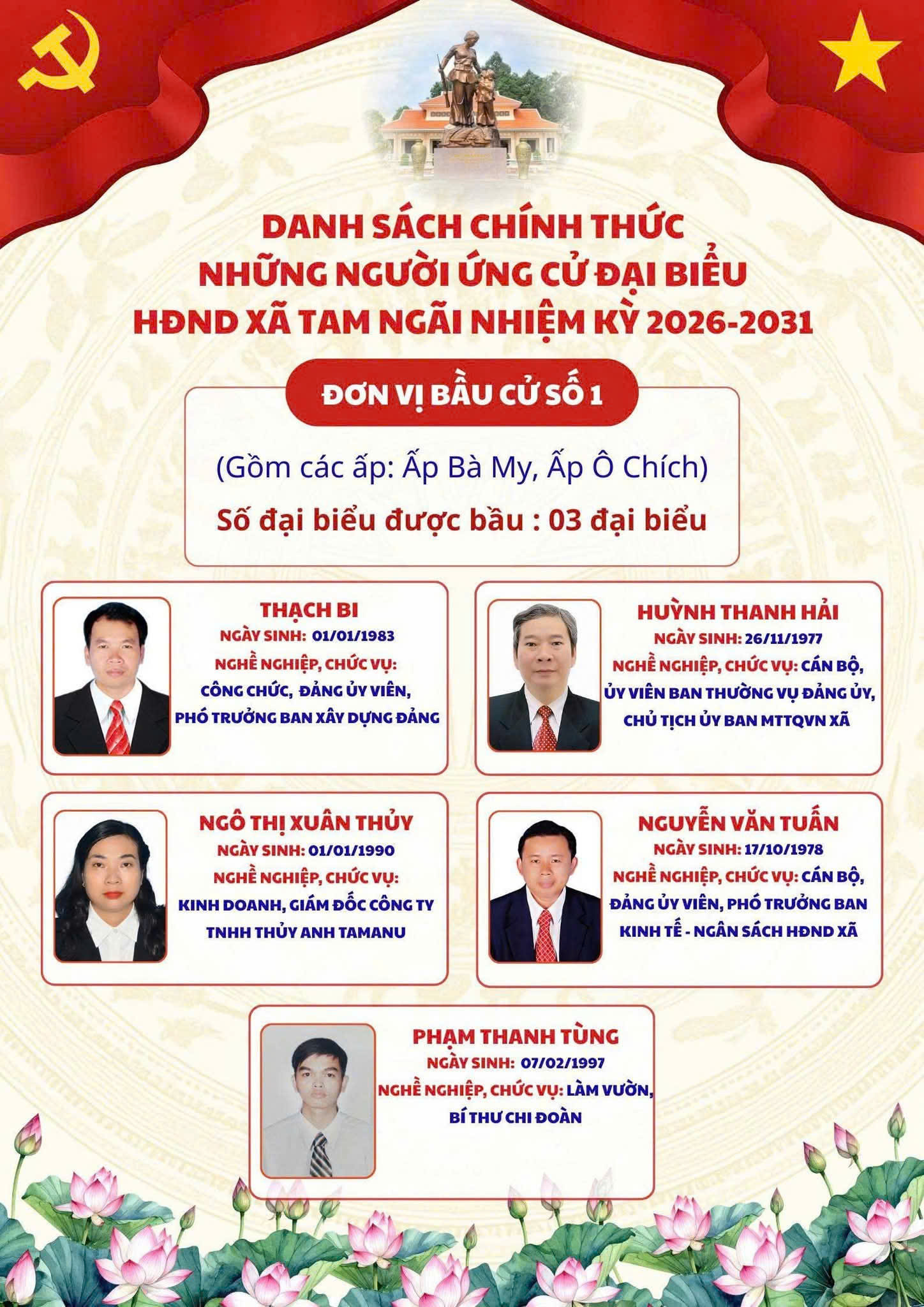 Danh sách chính thức những người ứng cử đại biểu HĐND nhiệm kỳ 2026-2031