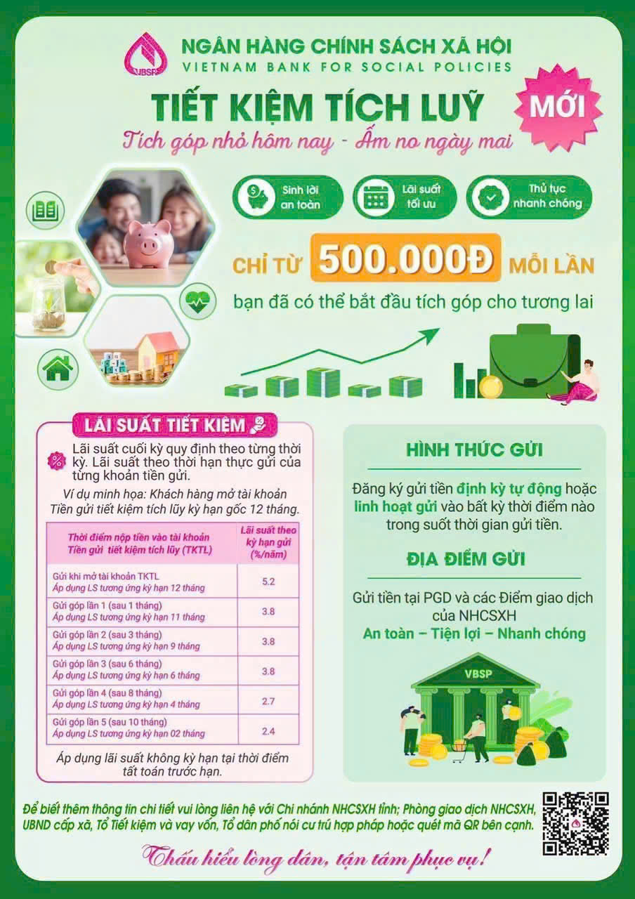 Phòng Giao dịch - Ngân hàng Chính sách xã hội Cầu Kè triển khai chương trình tiết kiệm tích lũy